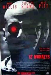 Twelve Monkeys Review, Images